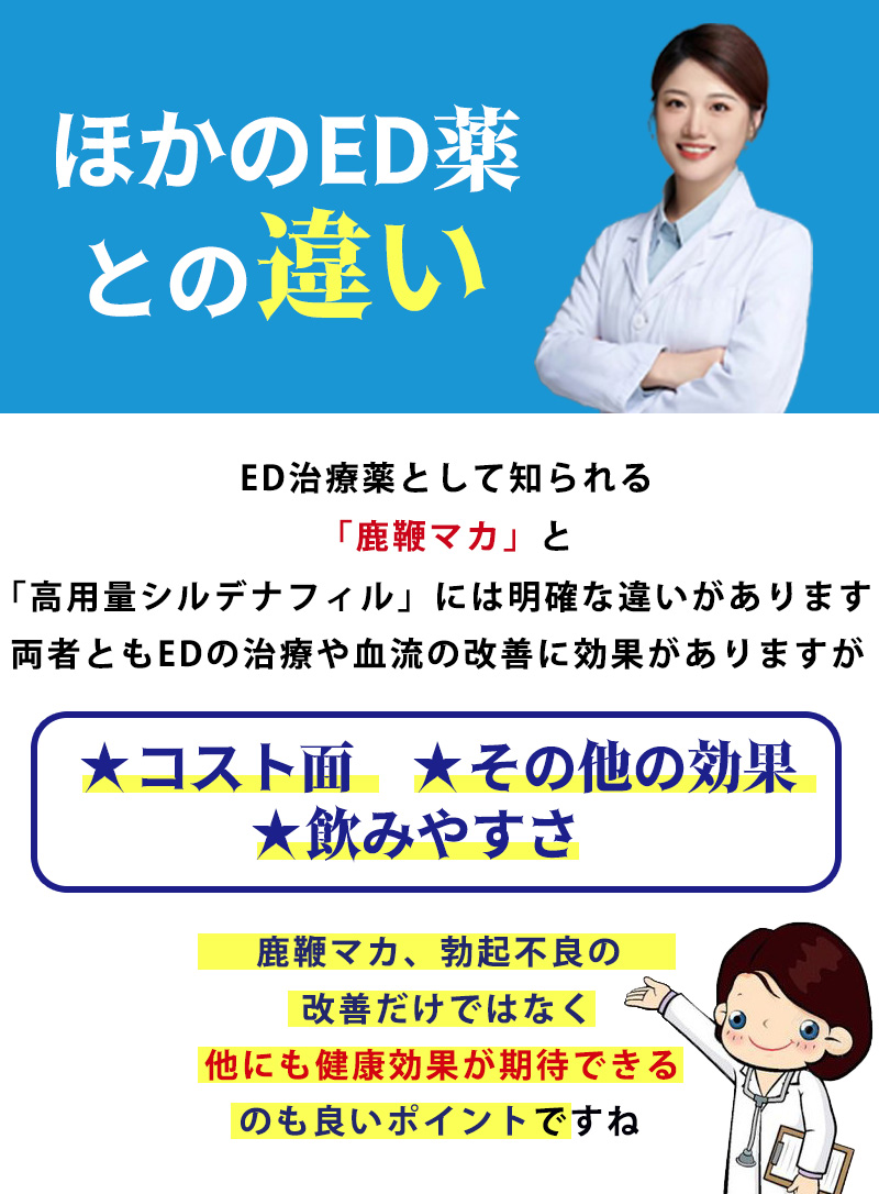 加载