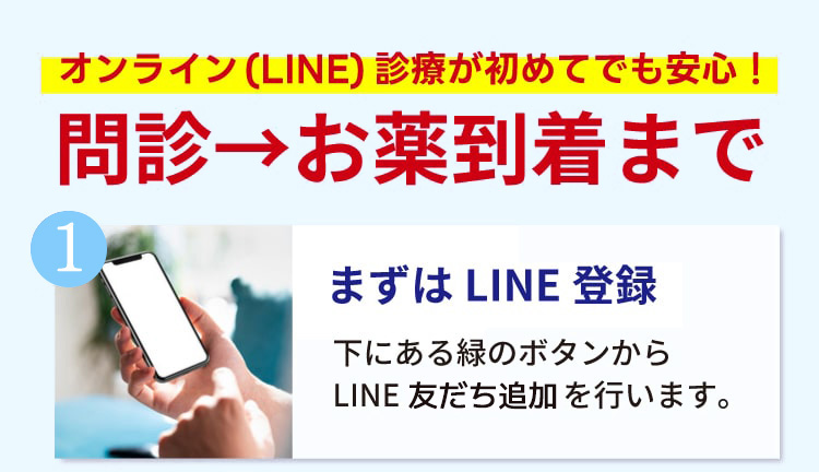 加载