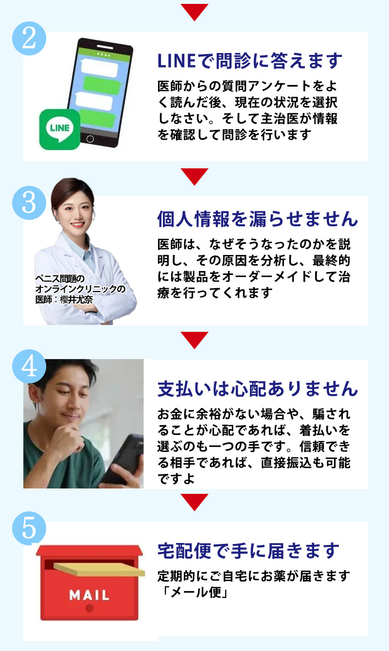 加载