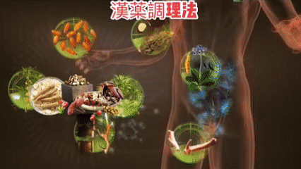 加载
