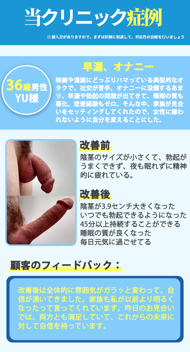 加载